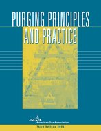 Purging Principles and Practice